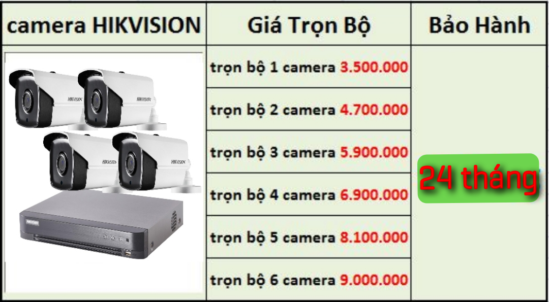 Dịch Vụ Lắp Đặt Camera Tận Nơi Tại Quận 9